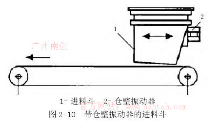 带仓壁振动器的进料斗