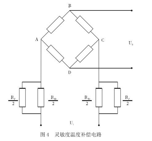 灵敏度温度补偿电路如图