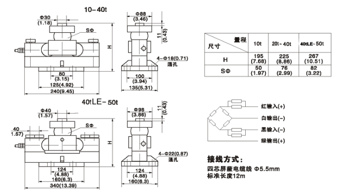 BTA-20T称重传感器_美国Mkcells产品尺寸图：