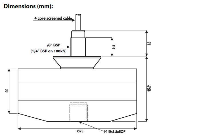 英国AML_STALC3防水_英国STALC3潜水_STALC3拉压称重传感器结构图